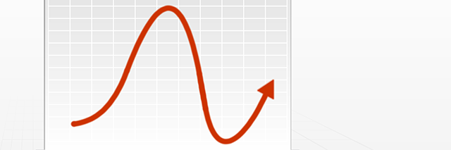 tendances-importantes-dans-le-service-client-pour-la-deuxième-moitié-de-2014